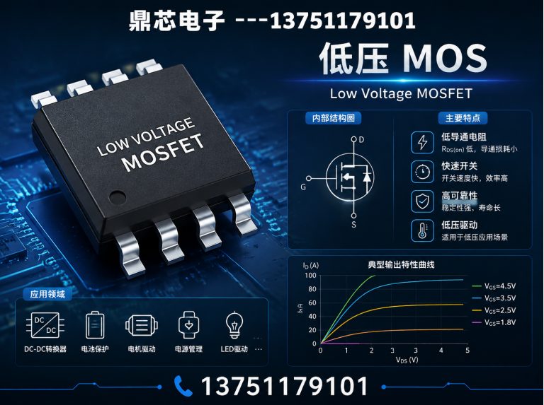 邢台低压MOS展示图